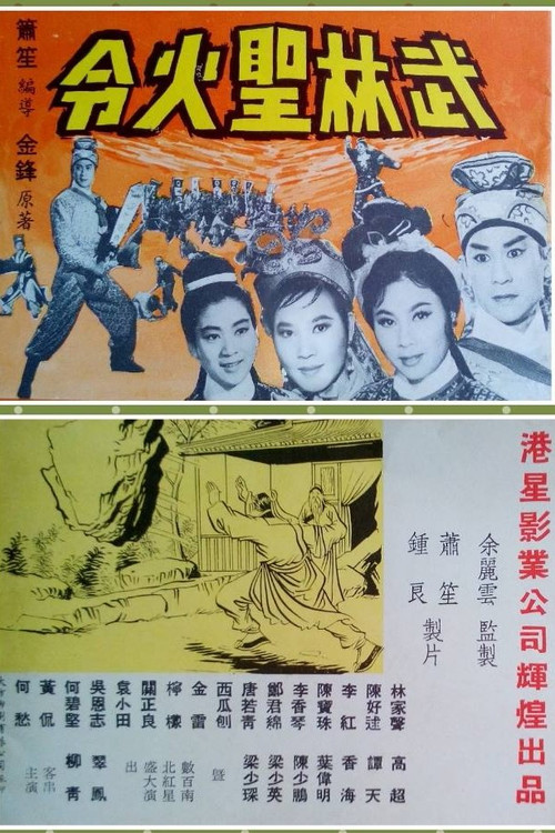 Moslem Sacred Fire Decree, Part 2 (1965) poster