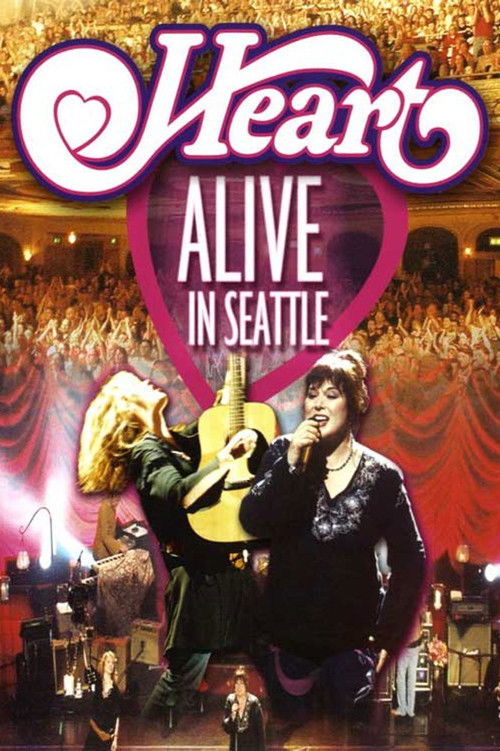 Heart: Alive in Seattle (2003) poster
