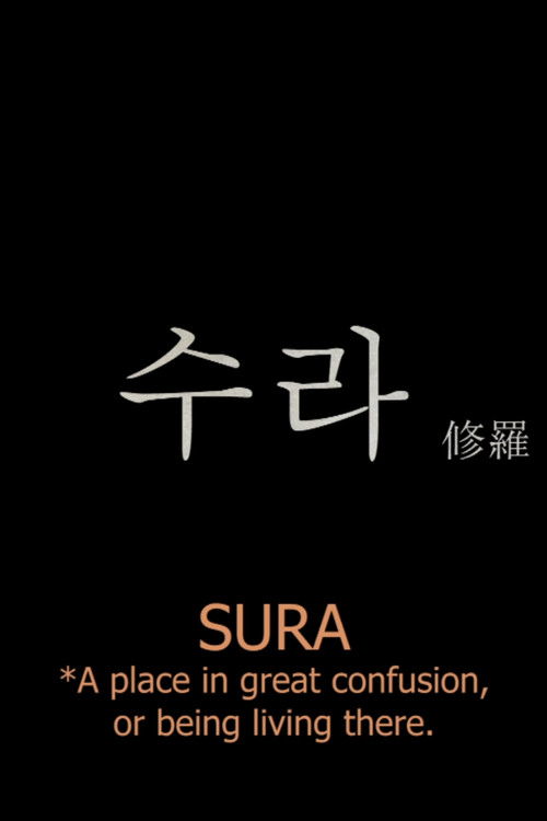 Sura (2020) poster