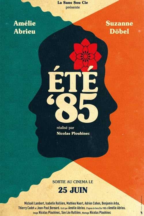 Été 85 (2014) poster