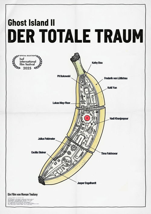 Der totale Traum (2025) poster