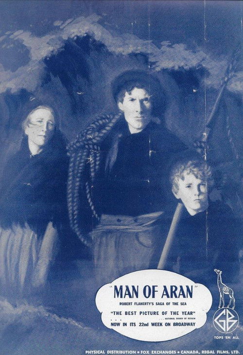 Man of Aran (1934) poster