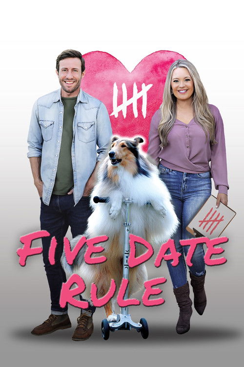Five Date Rule (2025) poster