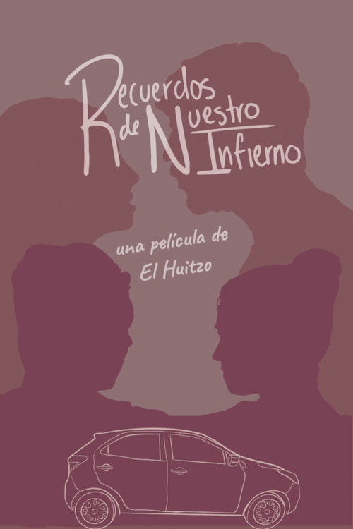 Memories from our Hell (2022) poster