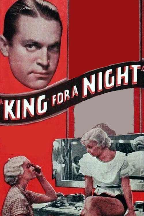 King for a Night (1933) poster