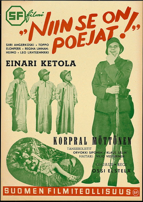 Niin se on, poijaat! (1942) poster