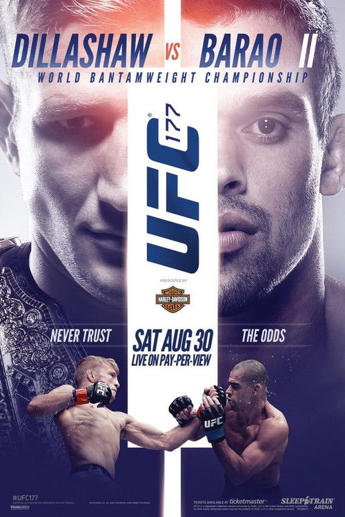 UFC 177: Dillashaw vs. Soto (2014) poster