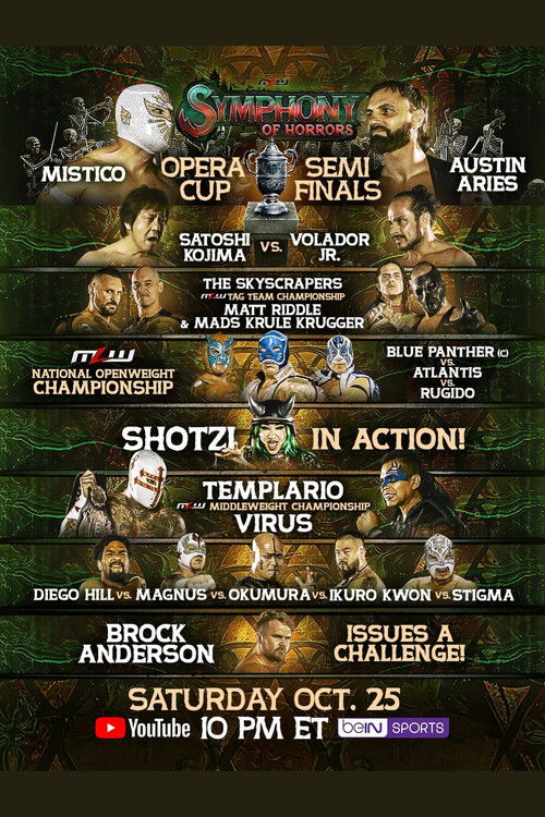 MLW Symphony Of Horror 2025 (2025) poster