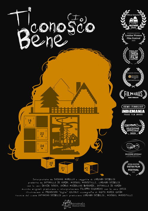 I Know you Well (2025) poster