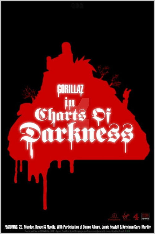 Charts of Darkness (2001) poster