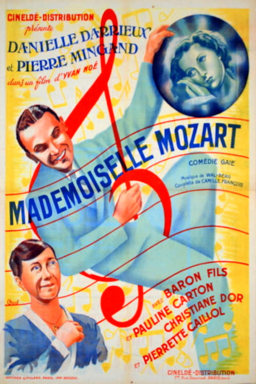 Meet Miss Mozart (1936) poster