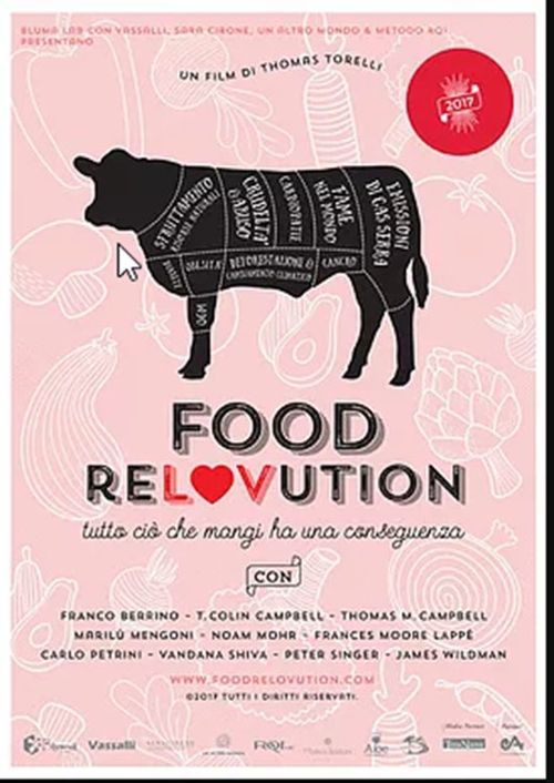 Food ReLOVution (2017) poster