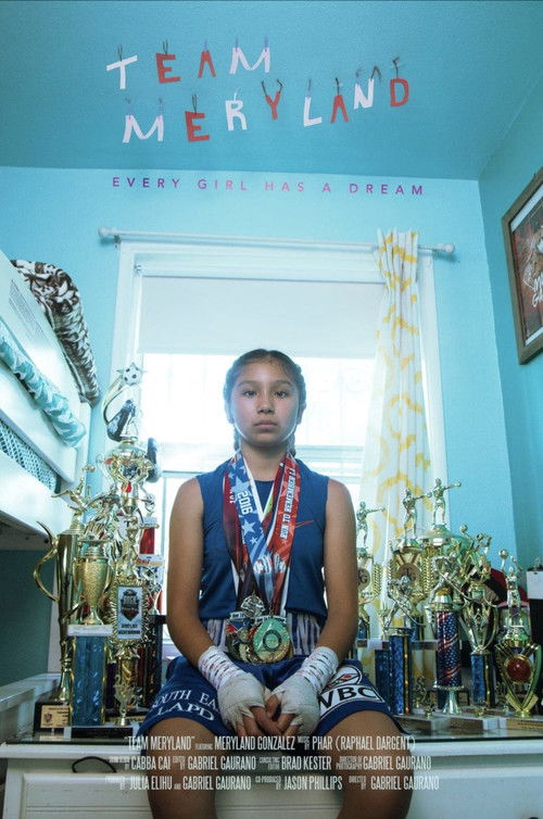 Team Meryland (2021) poster