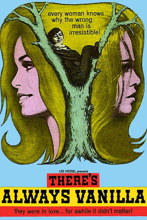 There's Always Vanilla (1971) poster