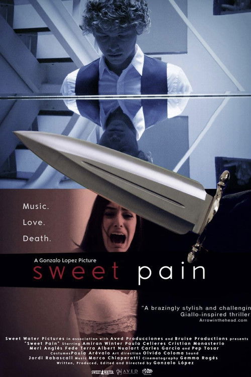 Sweet Pain (2019) poster