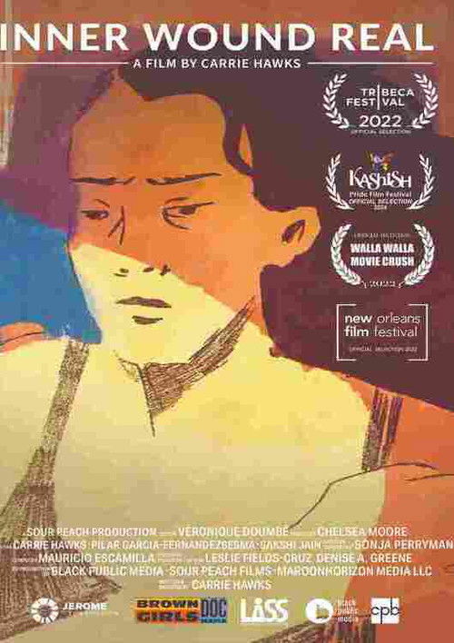 Inner Wound Real (2022) poster