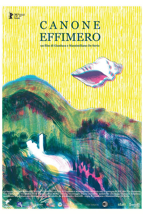 Canone effimero (2025) poster