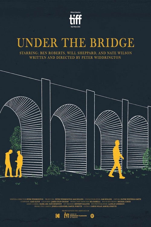 Under The Bridge (2021) poster