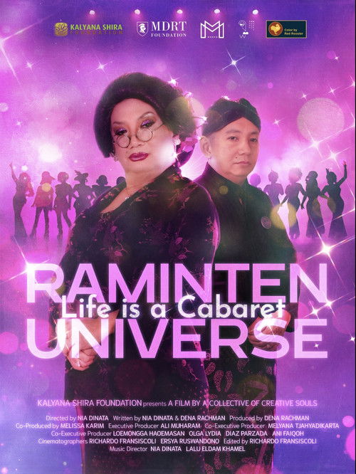 Raminten Universe (2025) poster