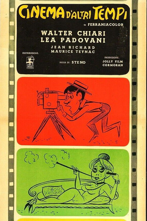 Cinema d'altri tempi (1953) poster