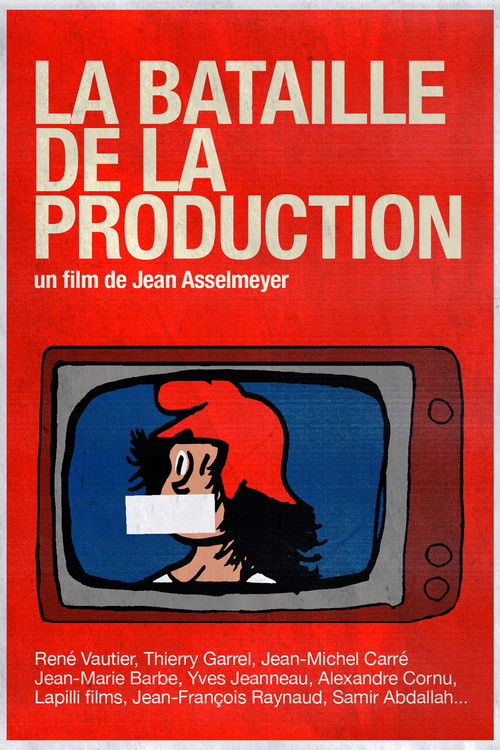 The Battle of Production (1998) poster