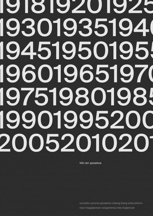 100 Years Of Design (2018) poster