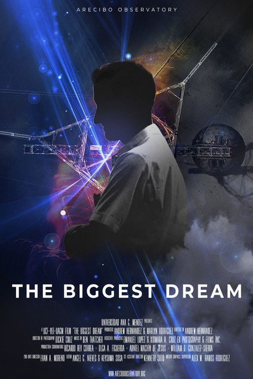 The Biggest Dream (2021) poster