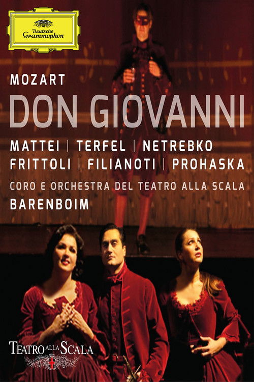 Wolfgang Amadeus Mozart - Don Giovanni - La Scala (2015) poster
