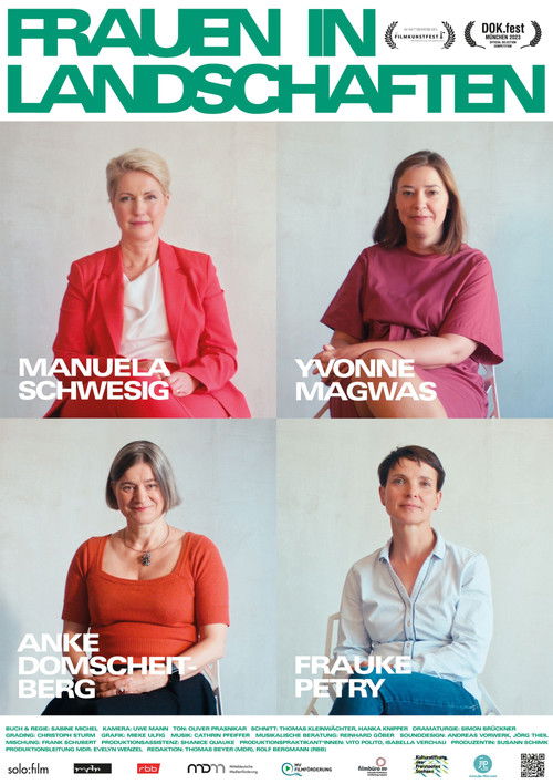 Frauen in Landschaften (2023) poster