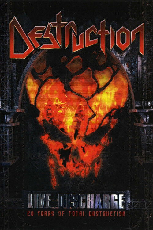 Destruction ‎– Live Discharge (2004) poster