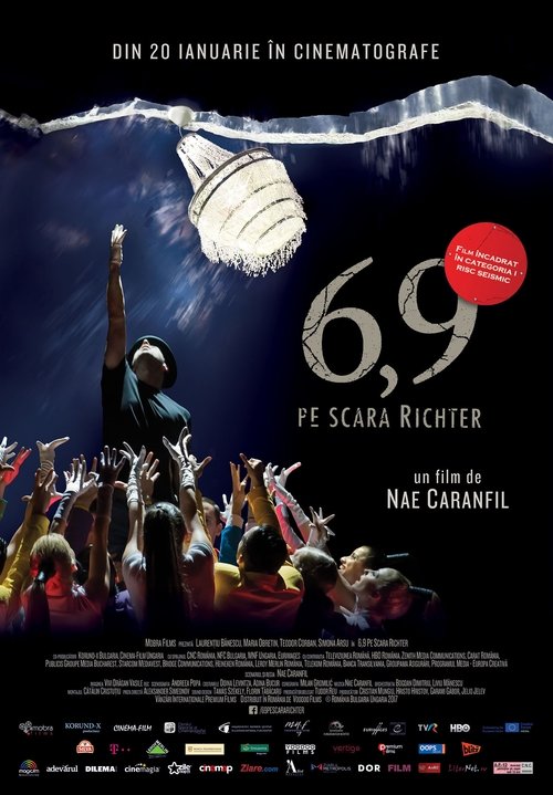 6,9 pe scara Richter (2016) poster