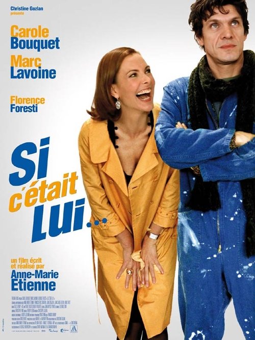 Perfect Match... (2007) poster