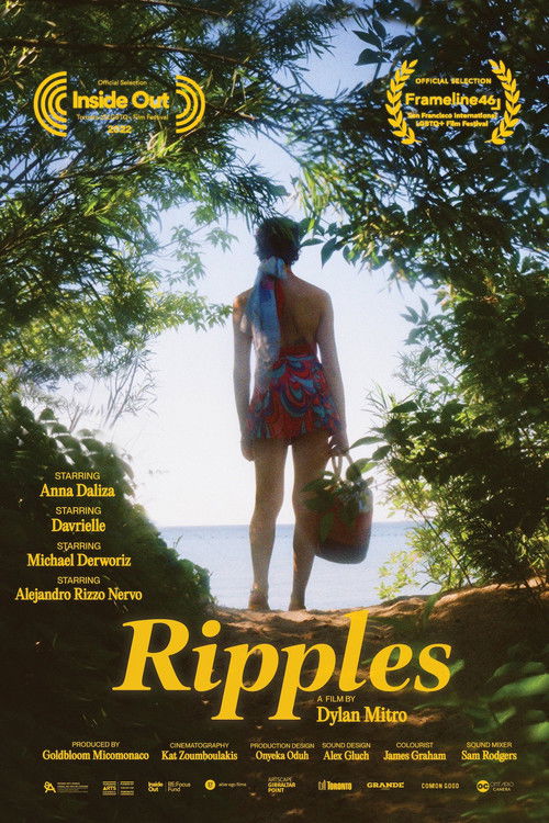 Ripples (2022) poster