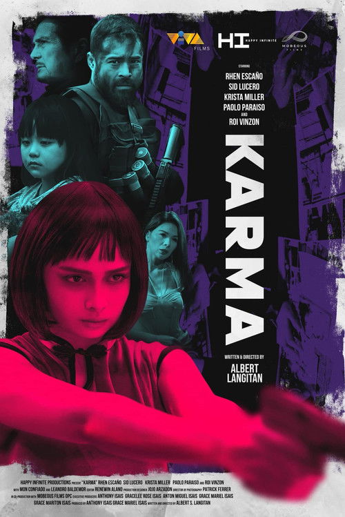 Karma (2024) poster