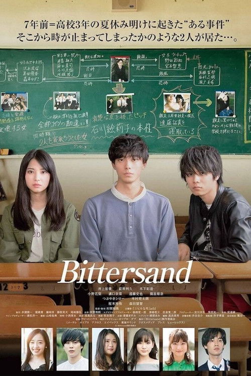 Bittersand (2021) poster