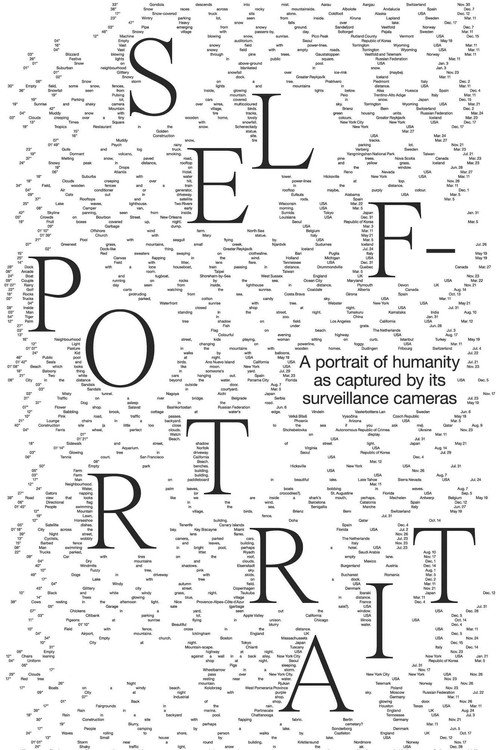 Self-Portrait (2022) poster
