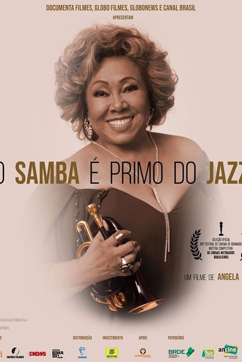 O Samba é Primo do Jazz (2020) poster