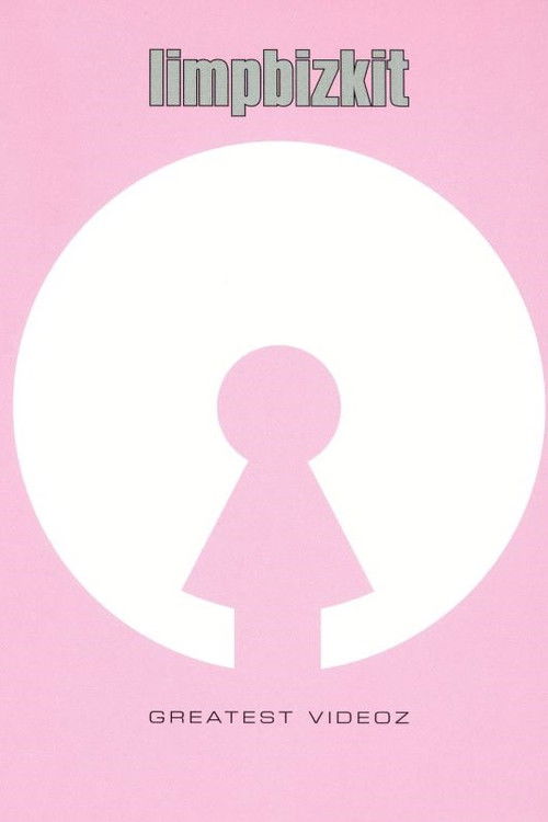 Limp Bizkit - Greatest Videoz (2005) poster