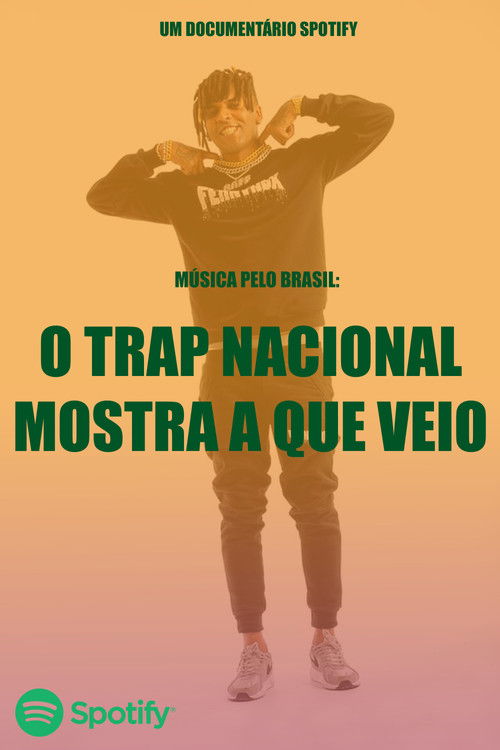 Music Through Brazil: The National Trap is here! (2019) poster