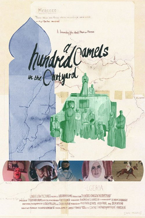 A Hundred Camels in the Courtyard (2018) poster
