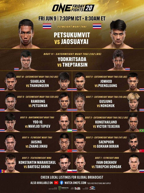 ONE Friday Fights 20: Petsukumvit vs. Jaosuayai (2023) poster