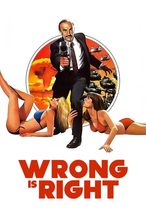 Wrong Is Right (1982) poster