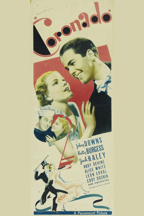 Coronado (1935) poster