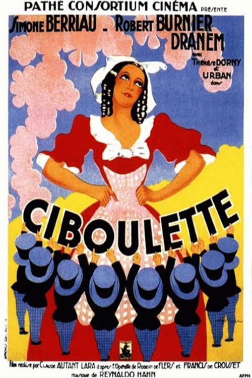 Ciboulette (1933) poster