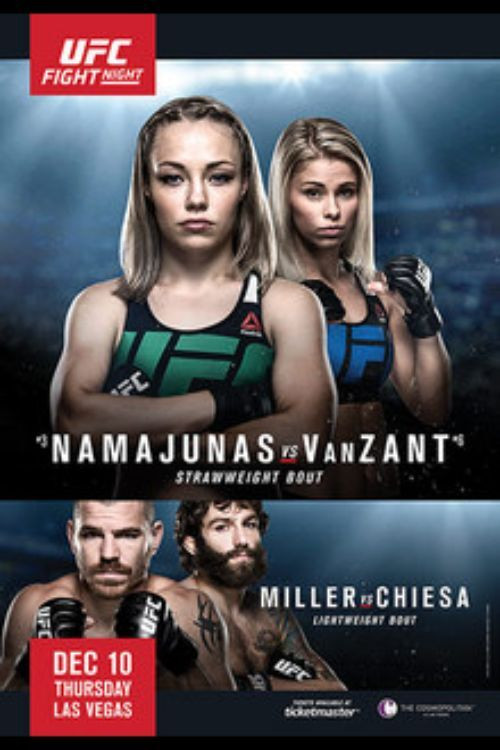 UFC Fight Night 80: Namajunas vs. VanZant (2015) poster