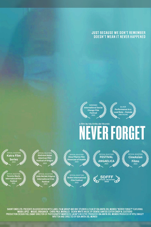Never Forget (2022) poster