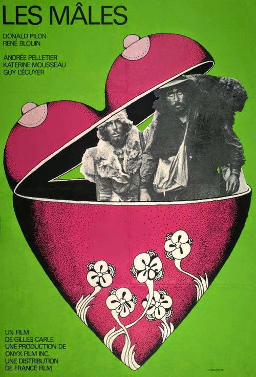 The Males (1971) poster