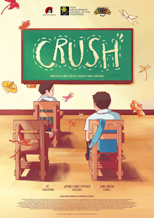 Crush (2023) poster