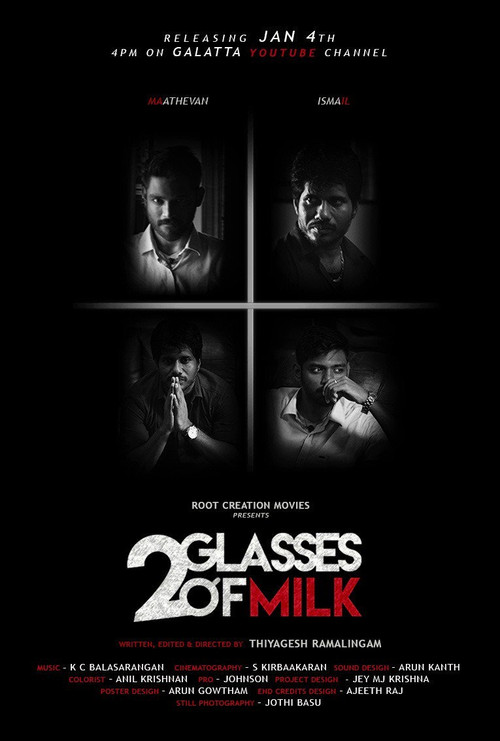 2 Glasses of Milk (2019) poster