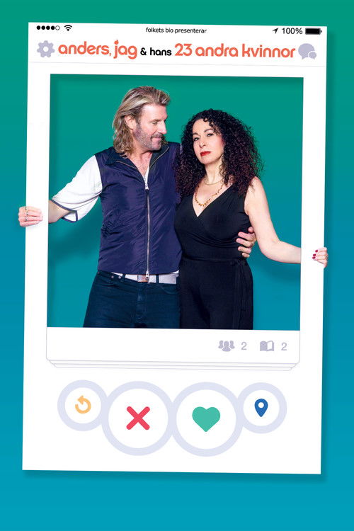 Anders, jag och hans 23 andra kvinnor (2018) poster